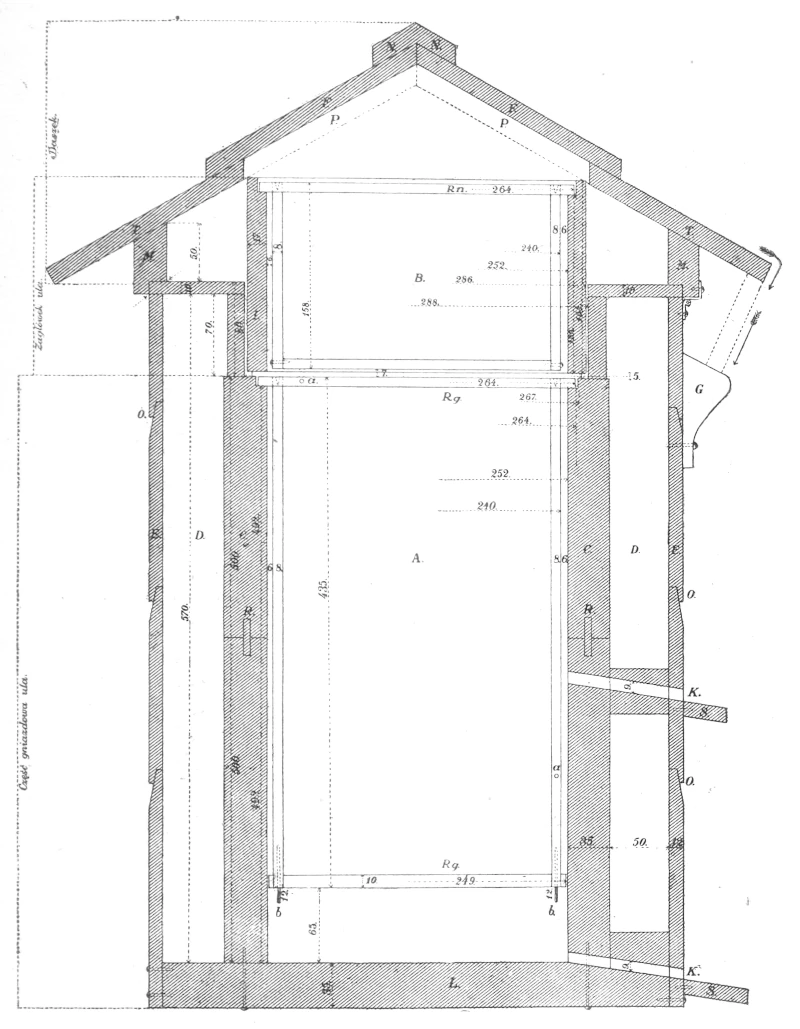 Warsaw Hive elevation with measurements