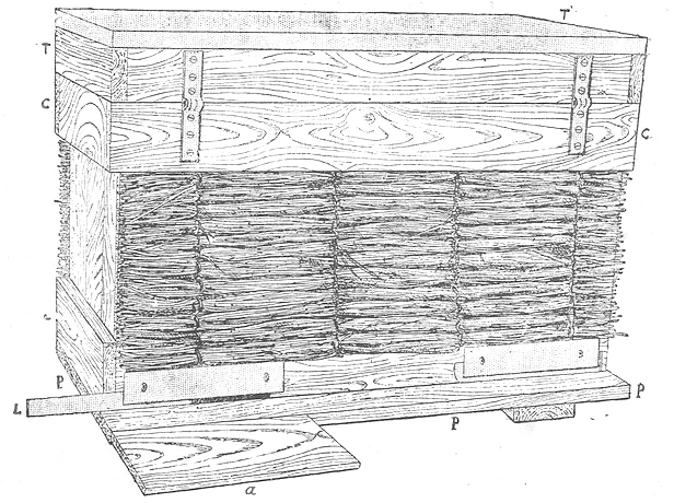 Layens hive with external straw insulation